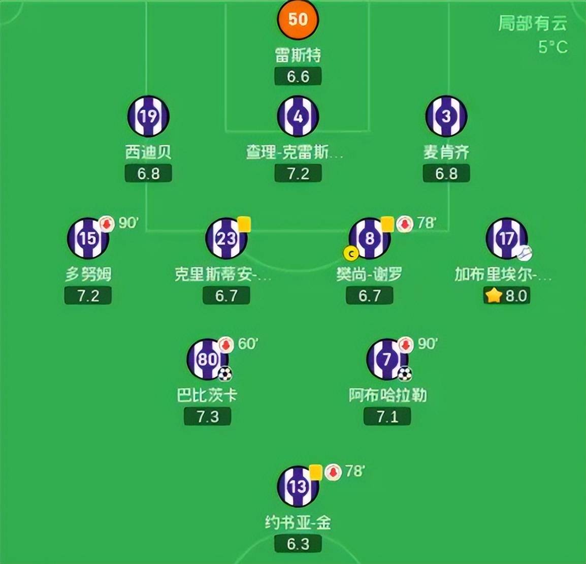 关于圣埃蒂安连胜，力争法甲前八的信息