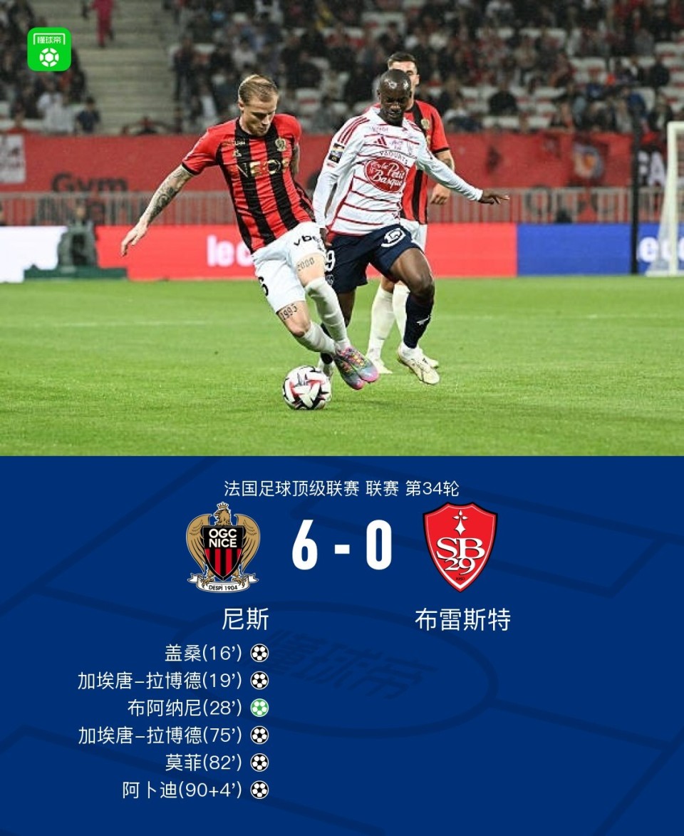 尼斯队主场失利,遭遇近五轮不胜 尼斯队主场失利,遭遇近五轮不胜
