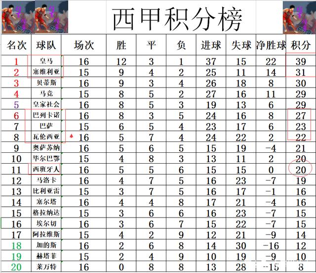 瓦伦西亚主场告捷，稳固积分榜位置的简单介绍